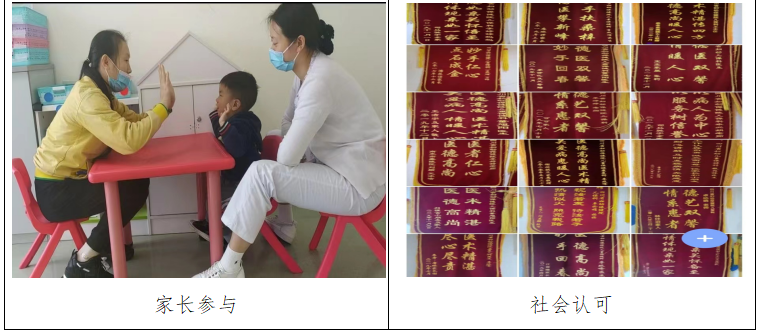 9月儿保天使风采2